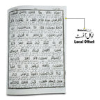 TQ19 Taleem Ul Quran Para 19