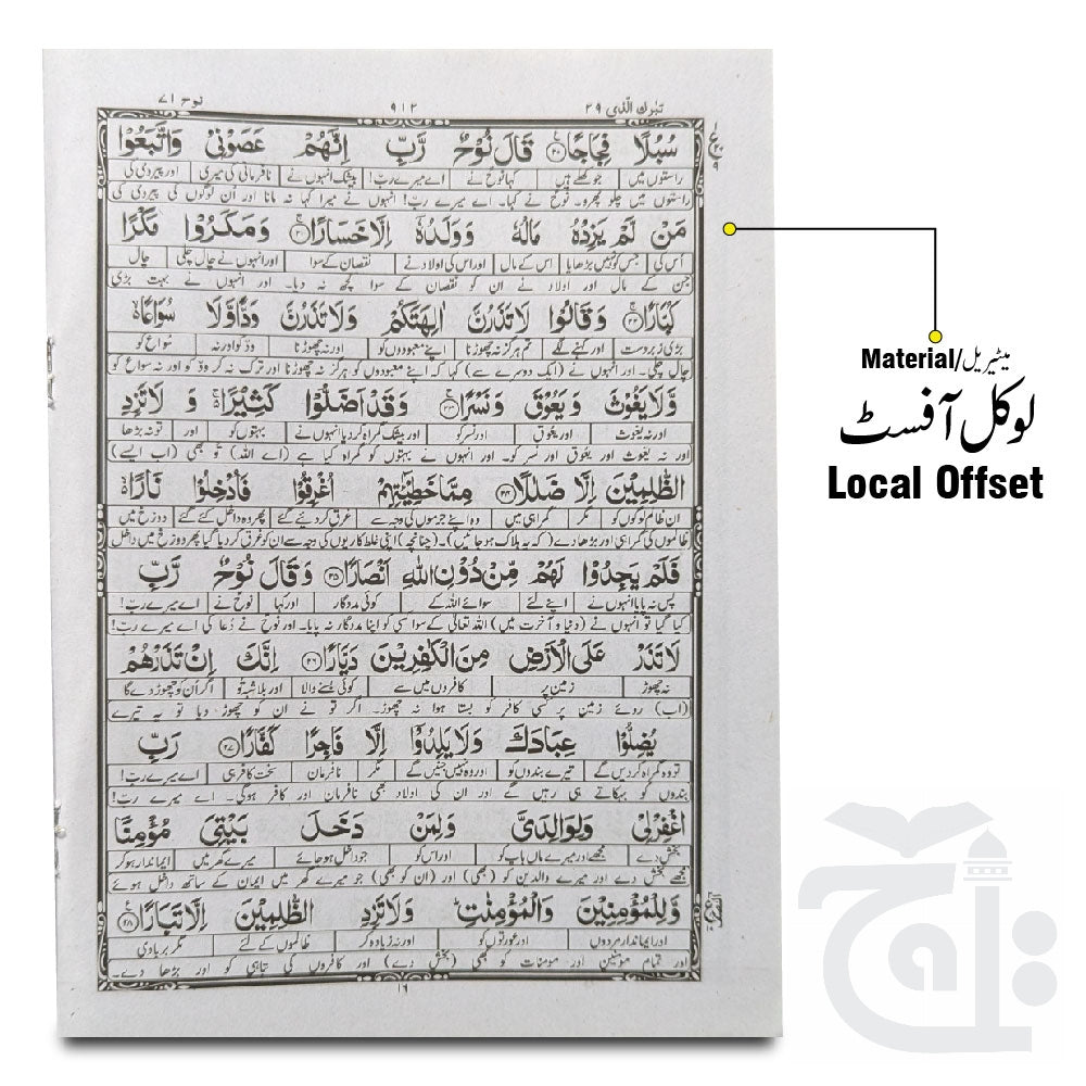 Inner Image Taleem Ul Quran Para 29 TQ29