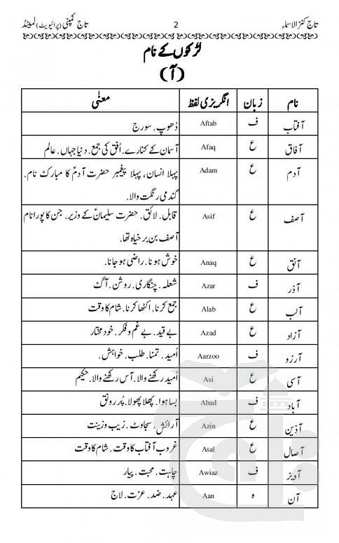 Inner Image Islami Naam(Kanzul Asma) 203
